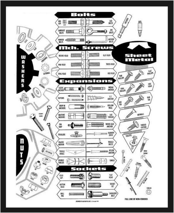 Tampa's Finest Fastener Distributor for Over 20 Years A One Fasteners